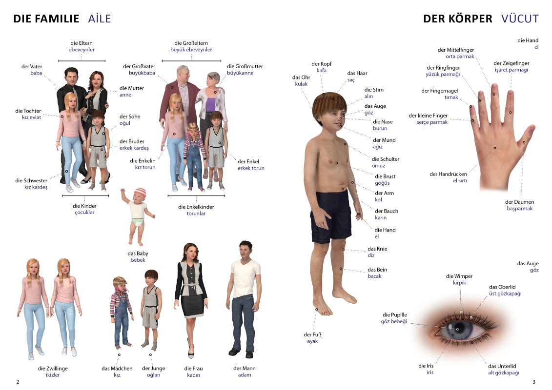 Bildwörterbuch für Kinder und Eltern Türkisch-Deutsch